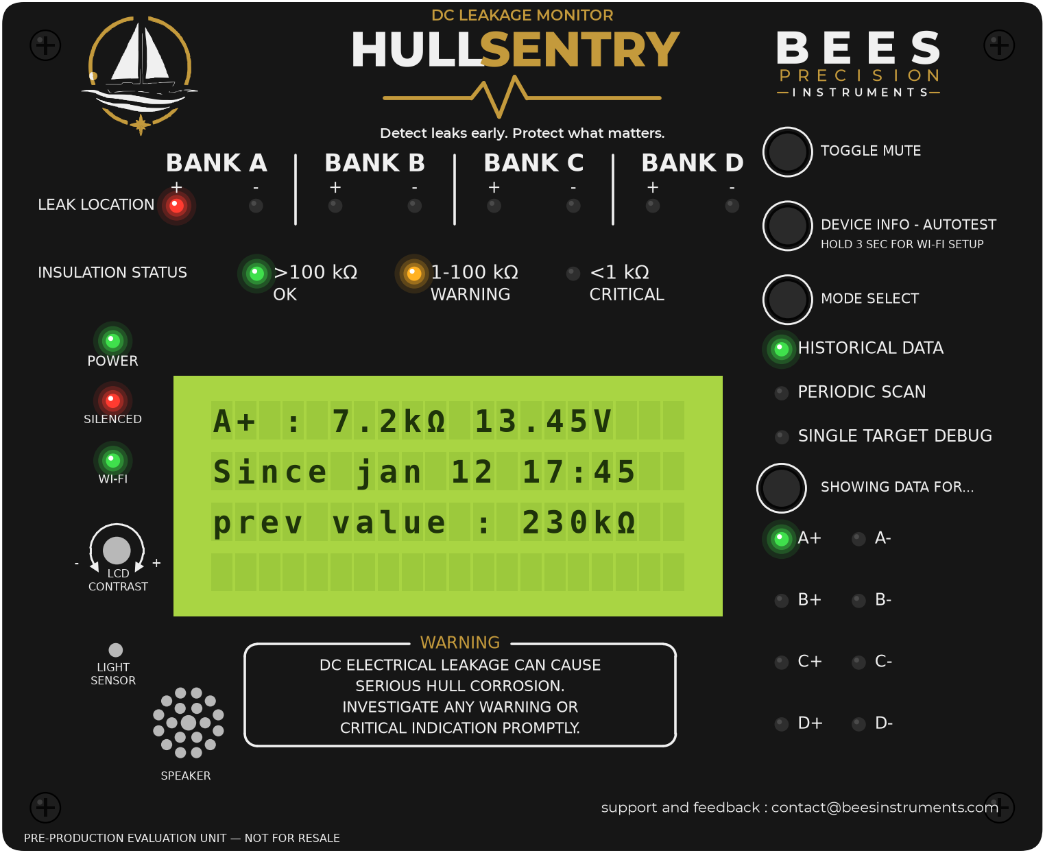 Front view of the HullSentry facia: leak-location lights for banks A to D, insulation status lights, and an LCD showing a live reading for terminal A+.